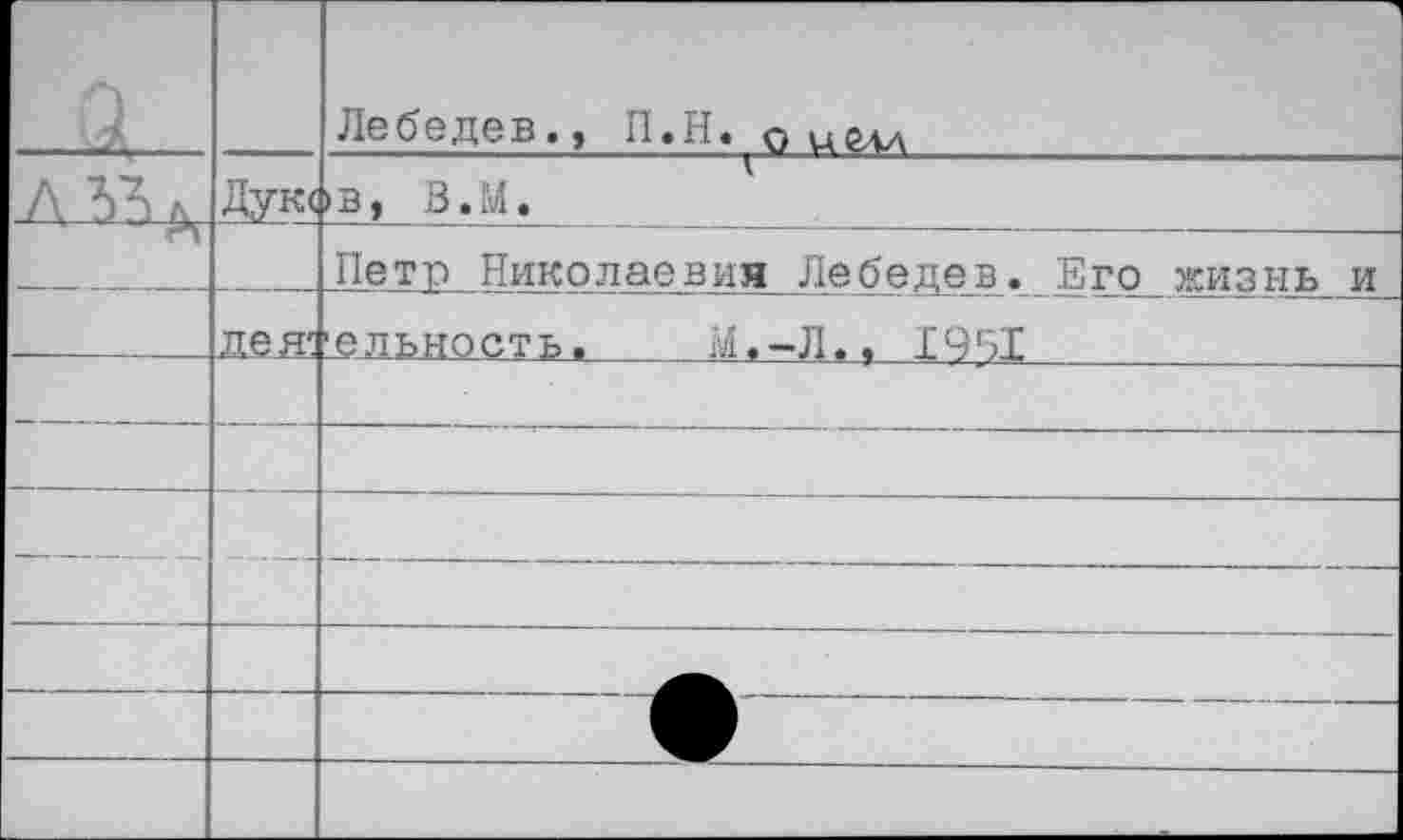 ﻿		Лебедев., П.Н. о иелл
	Д£К<	.в, В.11.
гЛ		Петр Николаевы» Лебедев. Его жизнь и
	де я	■ельность.	М. -Л.. 1951
		
		
		
		
		
		
		